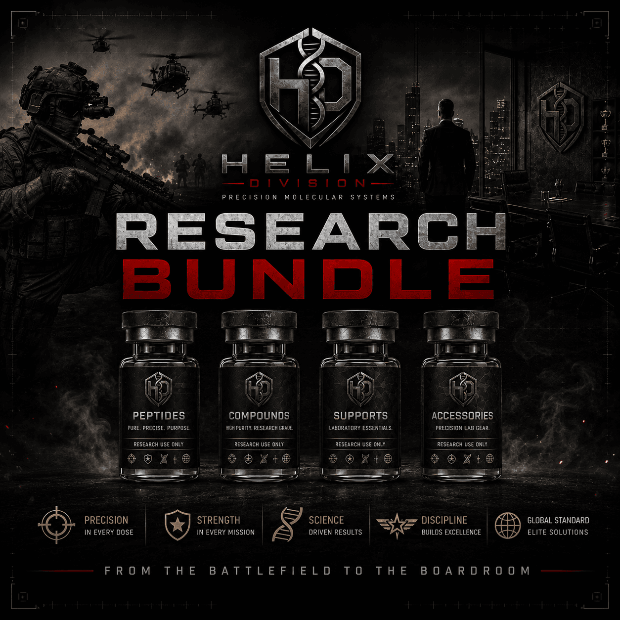 Research Bundels