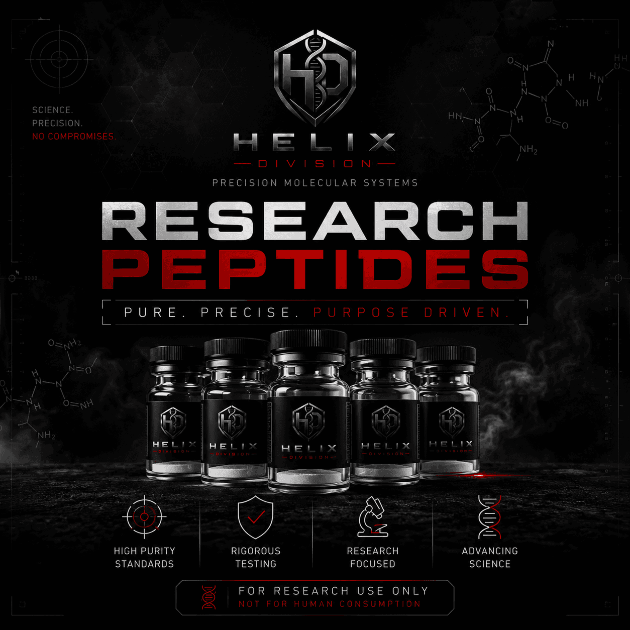 Research Peptides