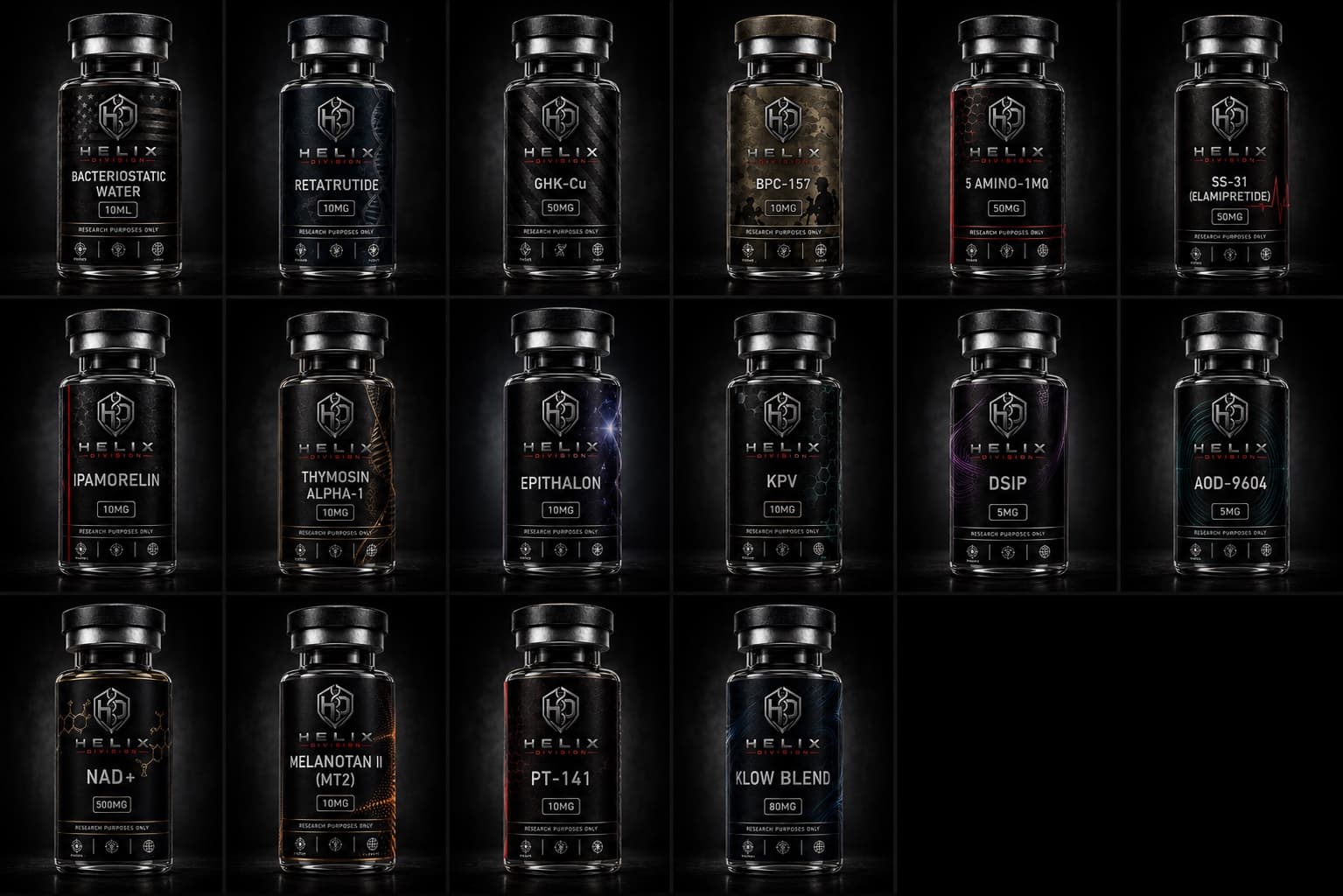 Research Peptides
